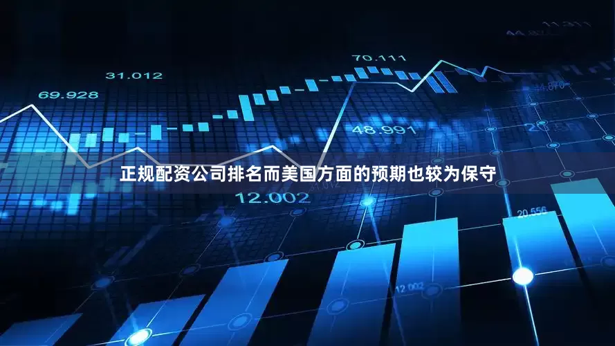 正规配资公司排名而美国方面的预期也较为保守